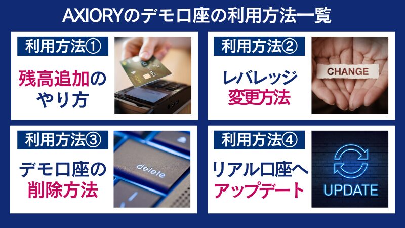 AXIORYのデモ口座の利用方法一覧