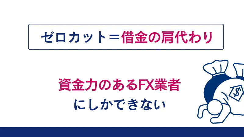 ゼロカットシステムは資金力のある特定の海外FX業者でしか利用できない