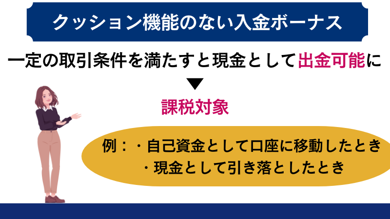 クッション機能のない入金ボーナスは課税対象になる場合がある