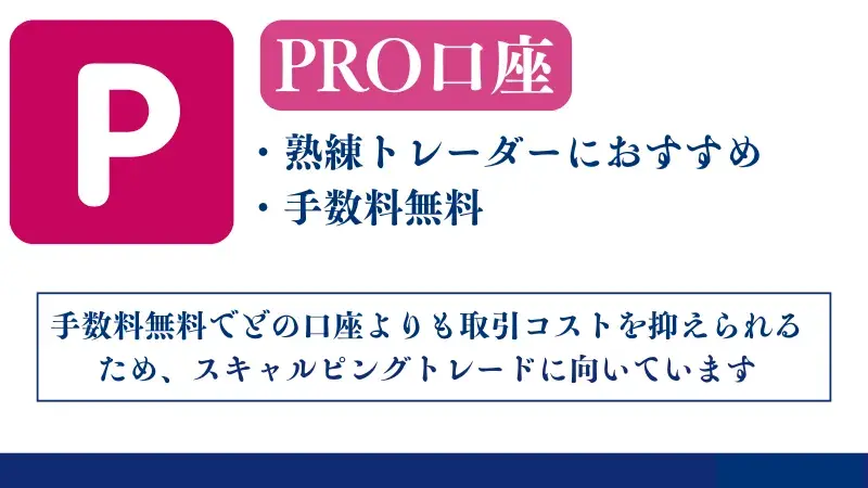 FXGTのプロ口座の特徴まとめ