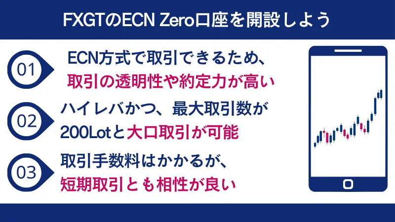 FXGTのECN Zero口座は取引の透明性が高く、大口取引ができる特徴がある