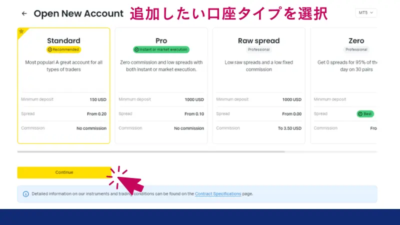 右上のタブから利用したい取引プラットフォームを、MT4・MT5のなかから選択