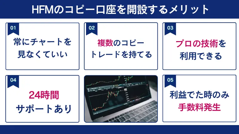 HFMのコピー口座を開設するメリット