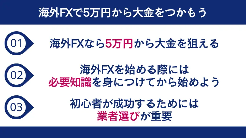 海外FXで5万円から大金をつかもう