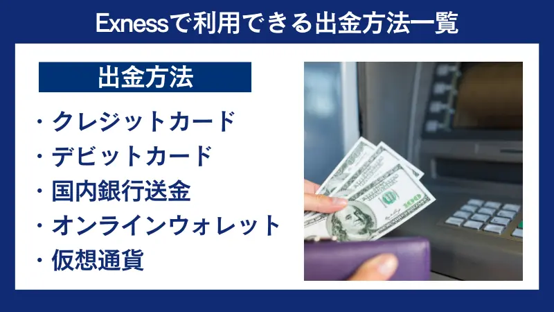 Exness（エクスネス）で利用できる出金方法は、クレカやデビットカード
