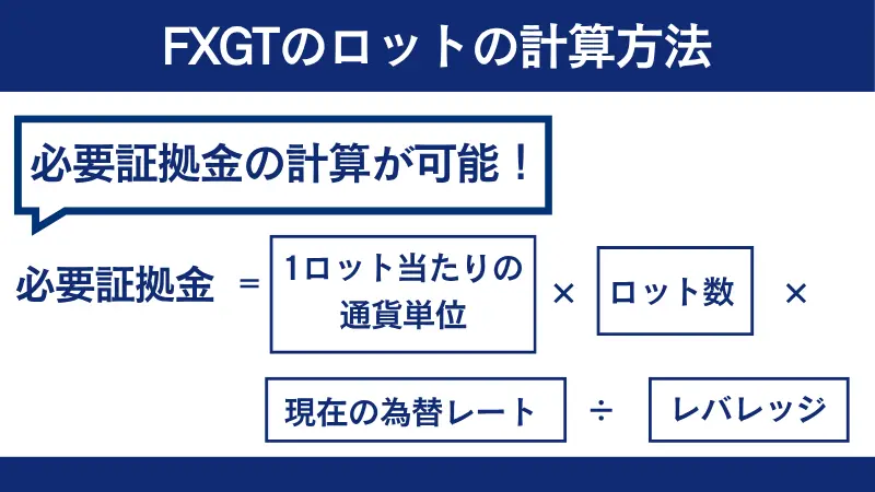 FXGTのロットで必要証拠金が計算できる