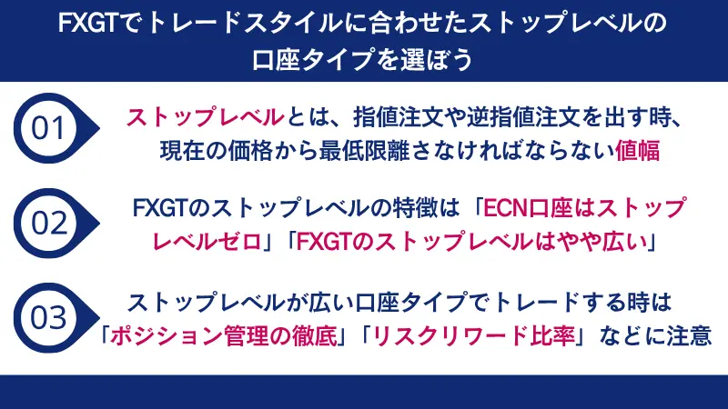 FXGTでトレードスタイルに合わせたストップレベルの口座タイプを選ぼう
