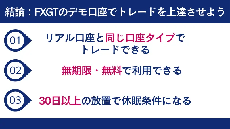 FXGTのデモ口座で練習を積んでトレード技術を上達させよう