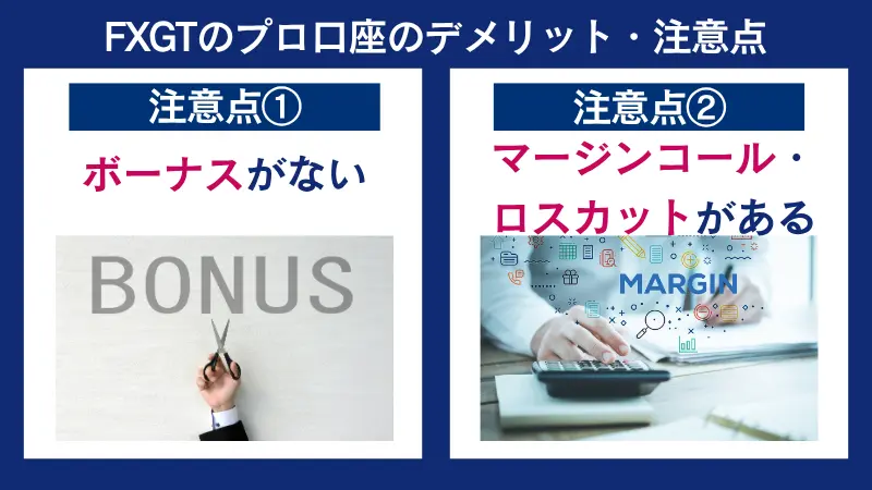 FXGTのプロ口座のデメリット・注意点まとめ