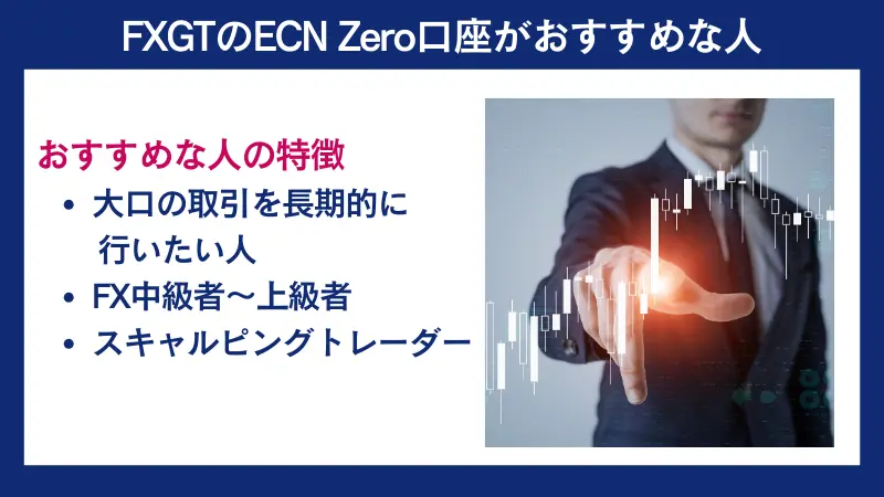 FXGTのECN Zero口座は大口取引におすすめ