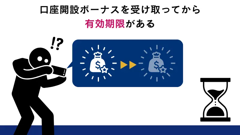 口座開設ボーナスを受け取って有効期限があるため注意