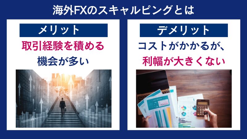 海外FXのスキャルピングのメリットは取引経験を積めること
