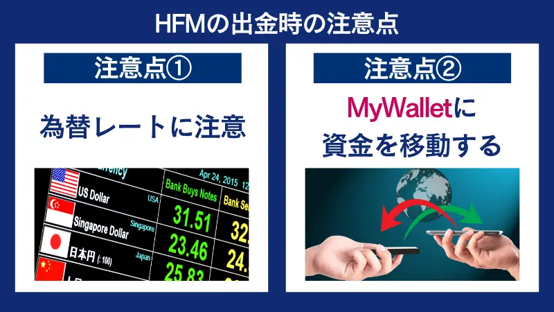 HFMの出金時の注意点