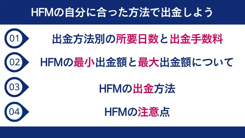HFMの自分に合った方法で出金しよう