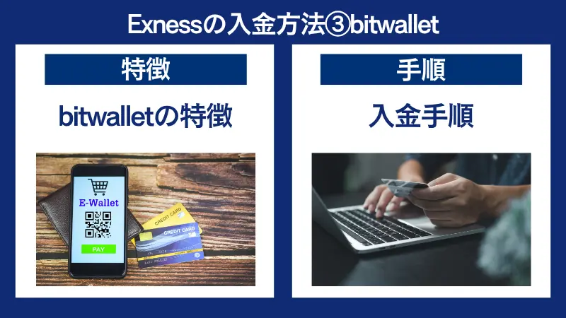 Exness(エクスネス)の入金方法③bitwallet(ビットウォレット)