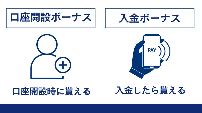 入金ボーナスと口座開設ボーナスの違い