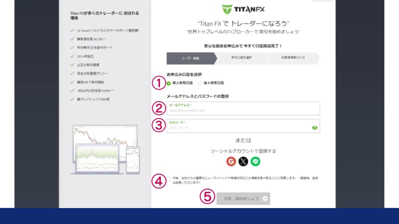 TitanFXの口座開設フォームを開き、必要事項を入力する