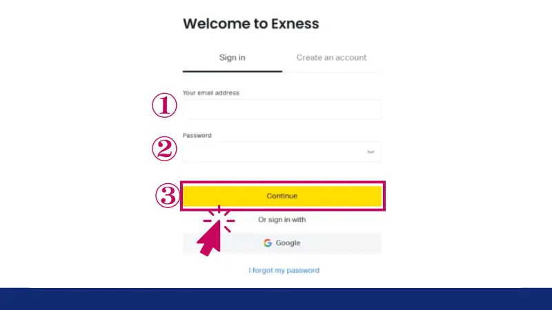 パーソナルエリアへログイン