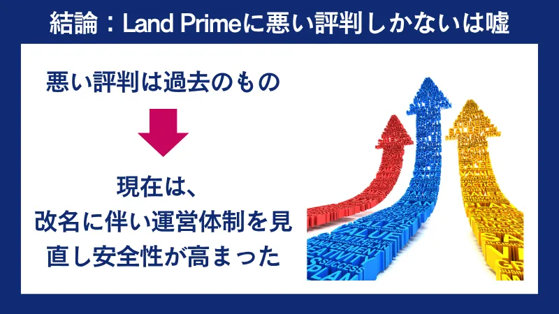 結論:「Land Prime(旧LAND-FX)に悪い評判しかない」は嘘