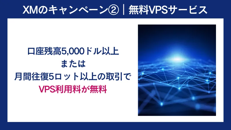 xmの無料VPSサービスの概要