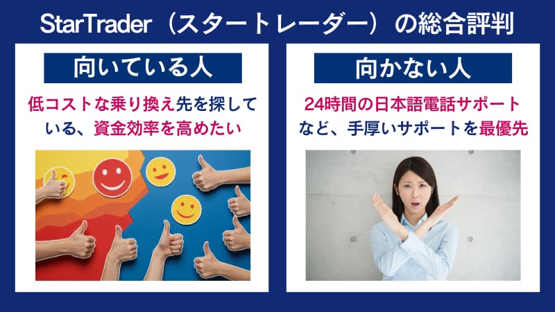 StarTrader（スタートレーダー）の総合評判、向いている人と向かない人の特徴
