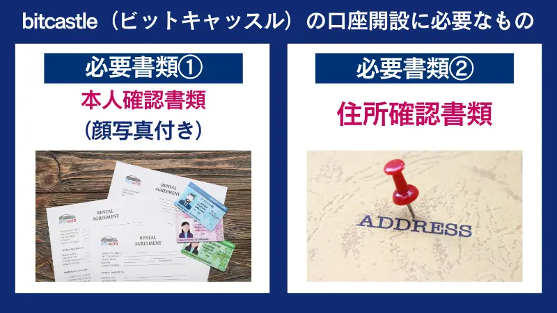 bitcastle（ビットキャッスル）の口座開設に必要なものは、本人確認書類、住所確認書類