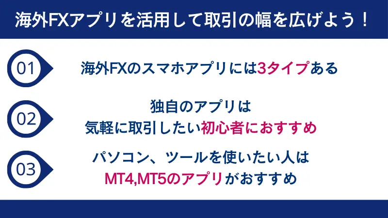 海外FXのスマホアプリをタイプ別におすすめ
