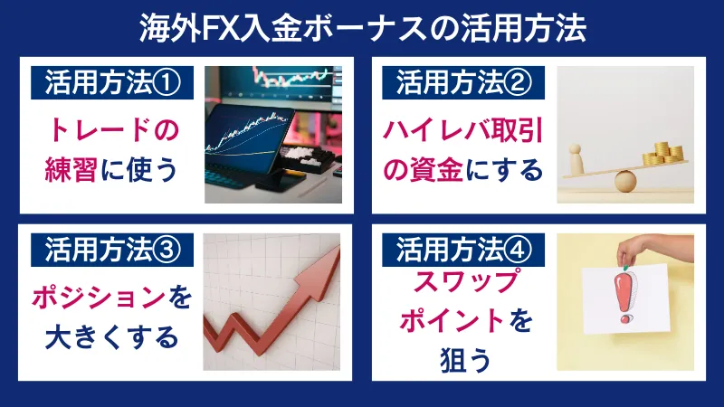 海外FX入金ボーナスの活用方法のまとめ