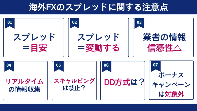 海外FXのスプレッドに関する注意点はスキャルピングが禁止の業者がある、ボーナスキャンペーンは対象外など