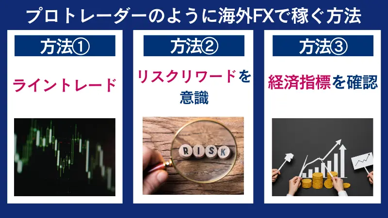 プロトレーダーと同じように海外FXで稼ぐ方法