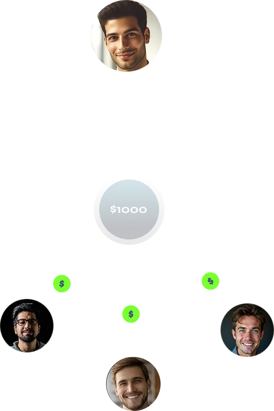 MAM - PAMM accounts